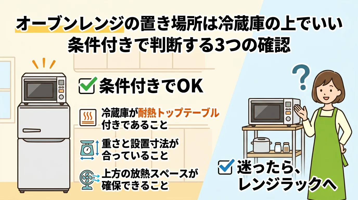 オーブンレンジ 置き場所 冷蔵庫の上の条件